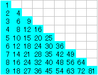 07年5月31日